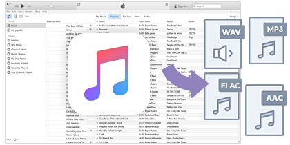 Upload itunes library to icloud